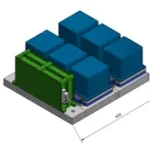 BioRider scalability concept2